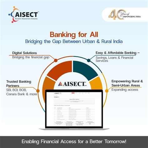 AISECT - 🌍 Banking for All – Bridging the Gap Between Urban & Rural