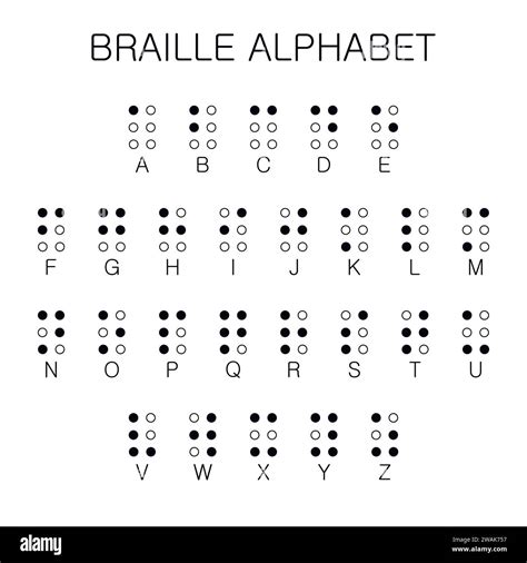 Braille English Alphabet Letters Writing Signs System For Blind Or