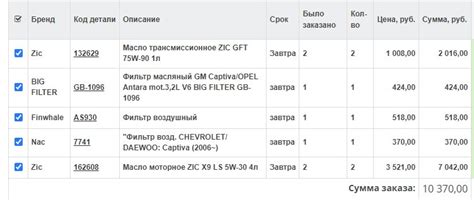 132629 Масло GFT 75W90 транс син (1л) ZIC | Запчасти на DRIVE2