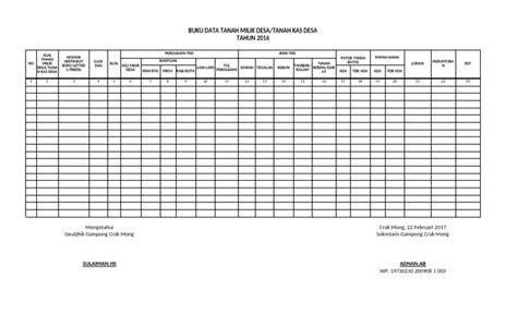 buku tanah milik desakas desa