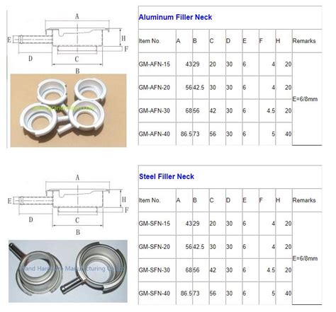 Brass Radiator Filler Necks Radiators Ss304 Filler Neck Parts