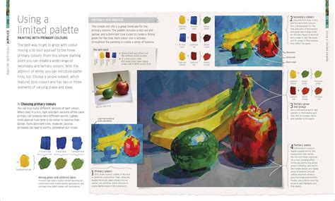 Artist's Painting Techniques at Eileen Perry blog