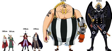how tall is luffy 2