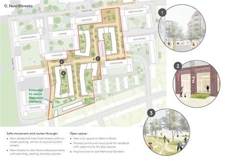 New green spaces coming to broadwater farm next spring 18
