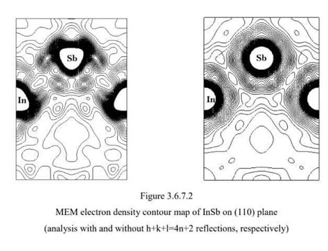 Thermoelectric Materials – Resource for Physics and Materials Research