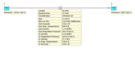 comparison  compressible flow equations  fluidflow part