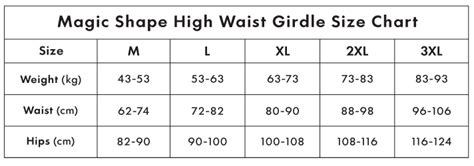 Buy Magic Shape High Waist Girdle Shaper Nude Neubodi Online Neubodi