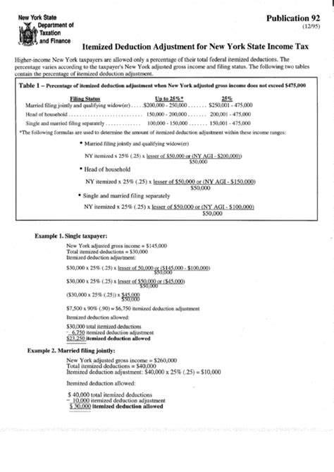 Itemized Deduction Adjustment For New York State Income Tax Printable