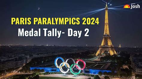 Latest Paris Paralympic Medals Tally Day Who Is Leading The