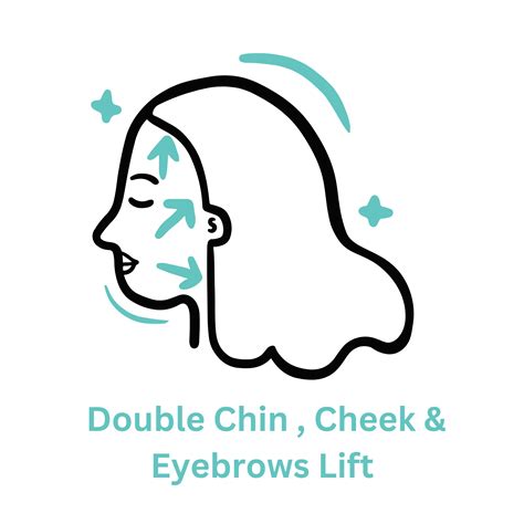 Thread Lift - A Non-Surgical Solution for a Youthful Appearance