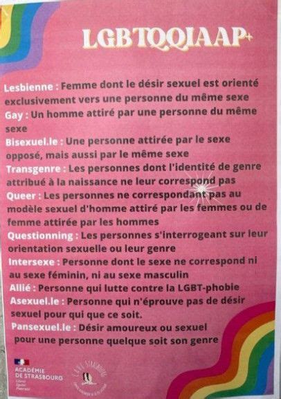 Épinglé par Lou sur Citations lgbt Bisexuelle Orientation sexuelle Sexe gay