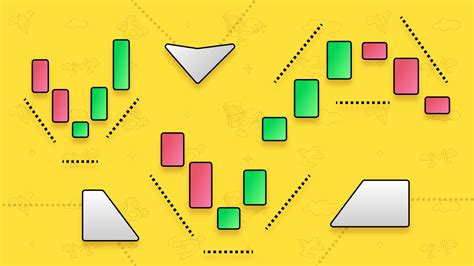 The Guide To Crypto Candlestick Patterns Tradesanta