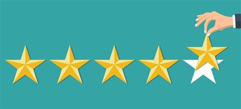 role  excellent quality assurance support   perfect software