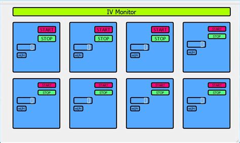 ivmonitor great operation development