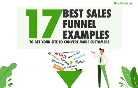 19 Best Sales Funnel Examples to Convert More Customers on Your Website