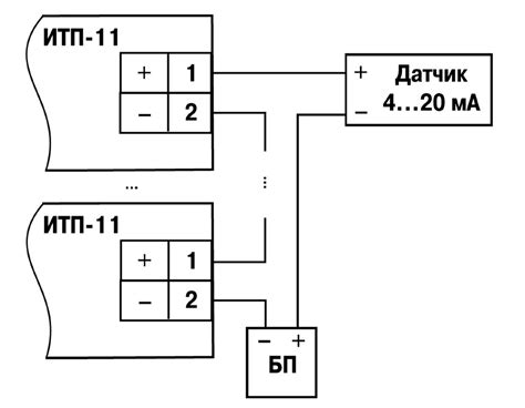 ИТП-11.ЗЛ ОВЕН Индикатор токовой петли - цена 6 075,60 руб., купить в ...