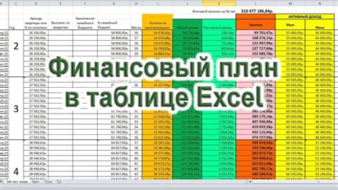 Финансовый план в таблице Excel - YouTube