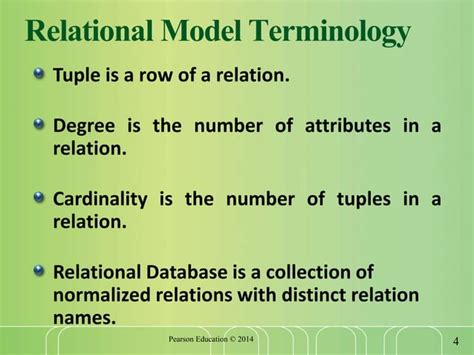 Relational Model Database Management System Ppt