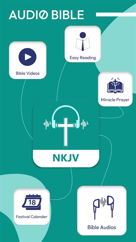Скачать приложение Nlt Audio Bible на ПК с помощью эмулятора Ldplayer