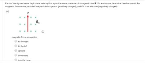 Each Of The Figures Below Depicts The Velocity V Of A Particle In The