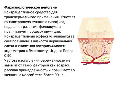 Контрацептивный гормональный пластырь Евра (Evra) - презентация онлайн