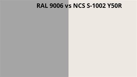 Ral 9006 Vs Ncs S 1002 Y50r Ral Colour Chart Uk