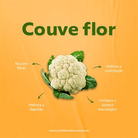 Couve Flor é Simples Ou Composto - Couve Flor Tem Hífen - RETOEDU