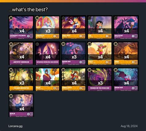 ...what's the best? Lorcana Deck | Disney Lorcana