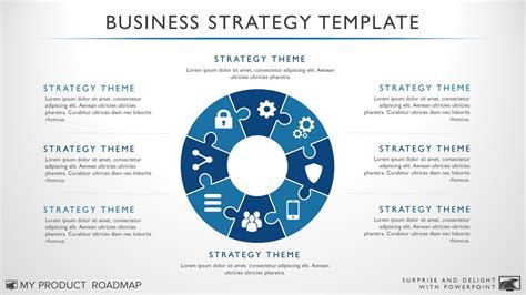 Business Strategy Template | Business plan proposal, Business strategy ...