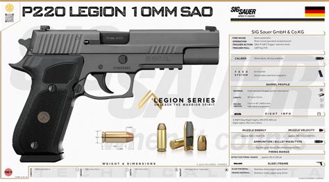 Tactical Weapons — Sig Sauer Gmbh And Cokg P220 Legion 10mm Sao
