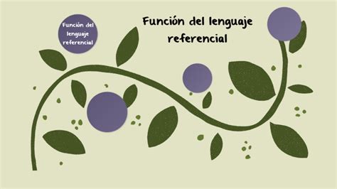 Función Del Lenguaje Referencial By Paola Yuritzy Resendiz Garcia On Prezi