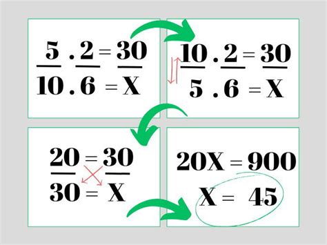 Como Fazer Regrinha De 3 - Regra de 3 simples e composta: o que é, como fazer e exemplos ...