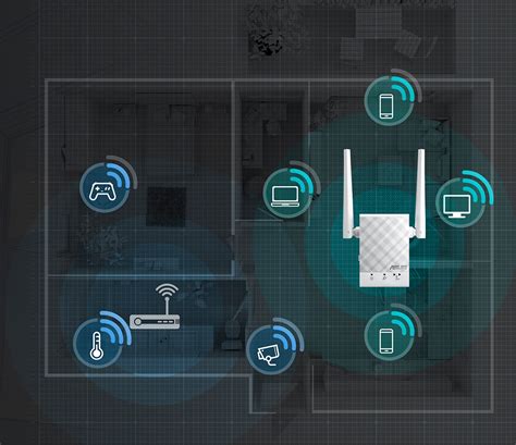 RP-AC51｜Wzmacniacze sygnału｜ASUS Polska