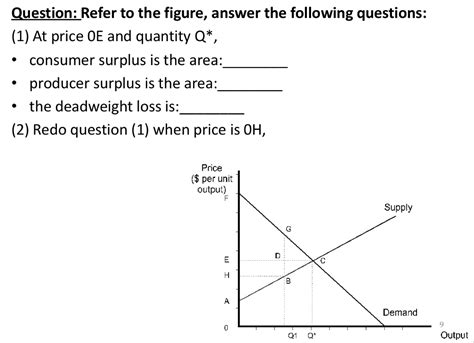 Solved Question: Refer to the figure, answer the following | Chegg.com
