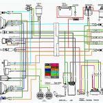 Chinese 125Cc Atv Wiring Diagram - Wiring Diagram