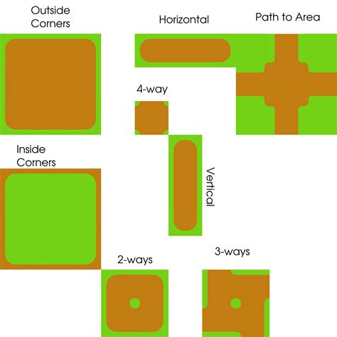 rpg path tile template opengameartorg