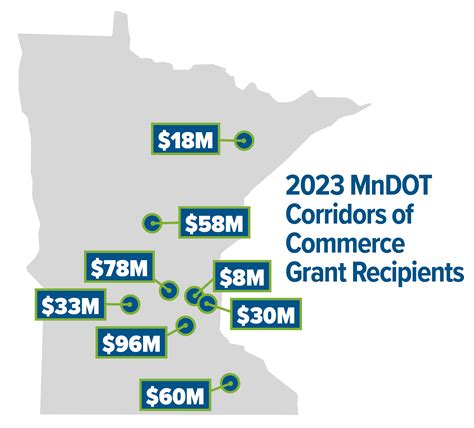 MnDOT awards $380 million in Corridors for Commerce funding - SRF ...