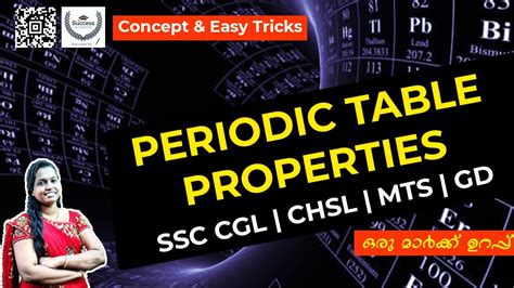 Ssc Chemistry Class In Malayalam Periodic Table And Its Properties