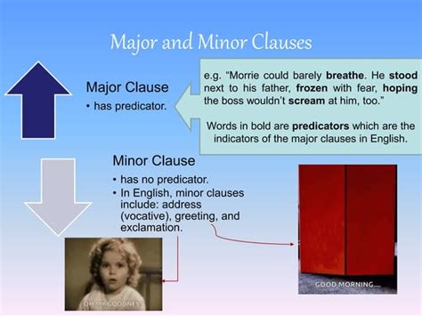 The Grammar Of Logical Meaning Ppt