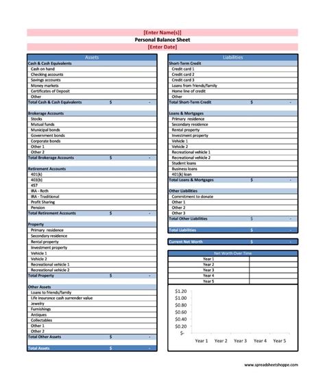 Excel Personal Balance Sheet Templates Examples Templatelab