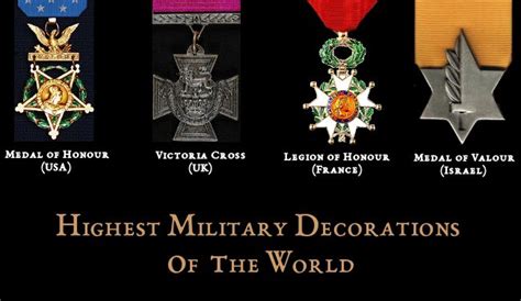 Highest Military Decorations of the World