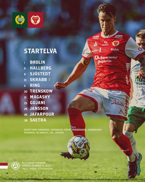 Startelvan Mot Hammarby If Kalmar Ff