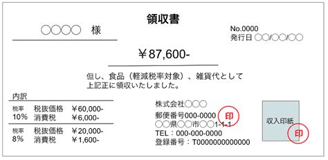 eohb