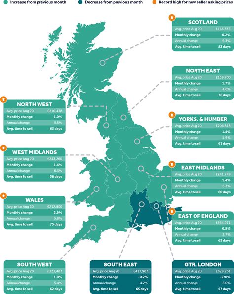 Why are so many people moving this summer?
