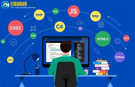 Programmer Pengertian Jenis Dan Tugasnya Jasa Pembuatan Website