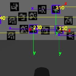 Desired arUco marker detection | Download Scientific Diagram