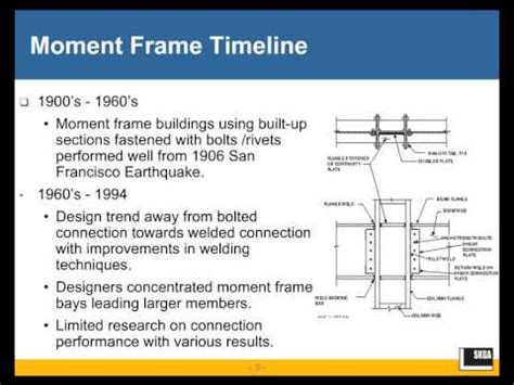 Frame of Reference: Steel Moment Frames Explained - YouTube