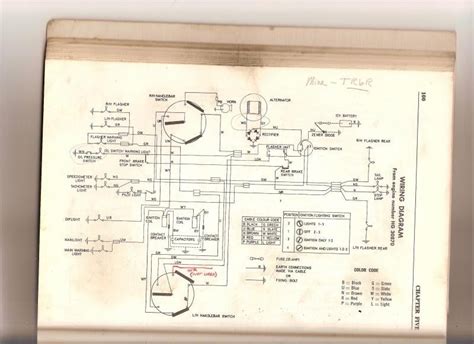 Triumph Spitfire Wiring Diagram Wiring Diagram Hot Sex Picture