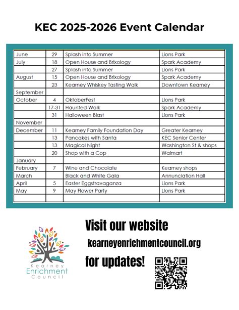 Readers criticize recent kearney hub coverage of local events 16