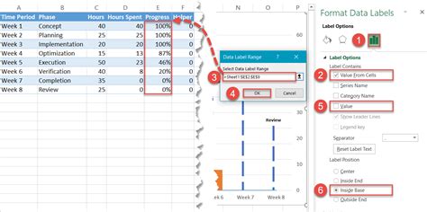 Add Additional Data Series To Excel Chart Chart Walls Riset